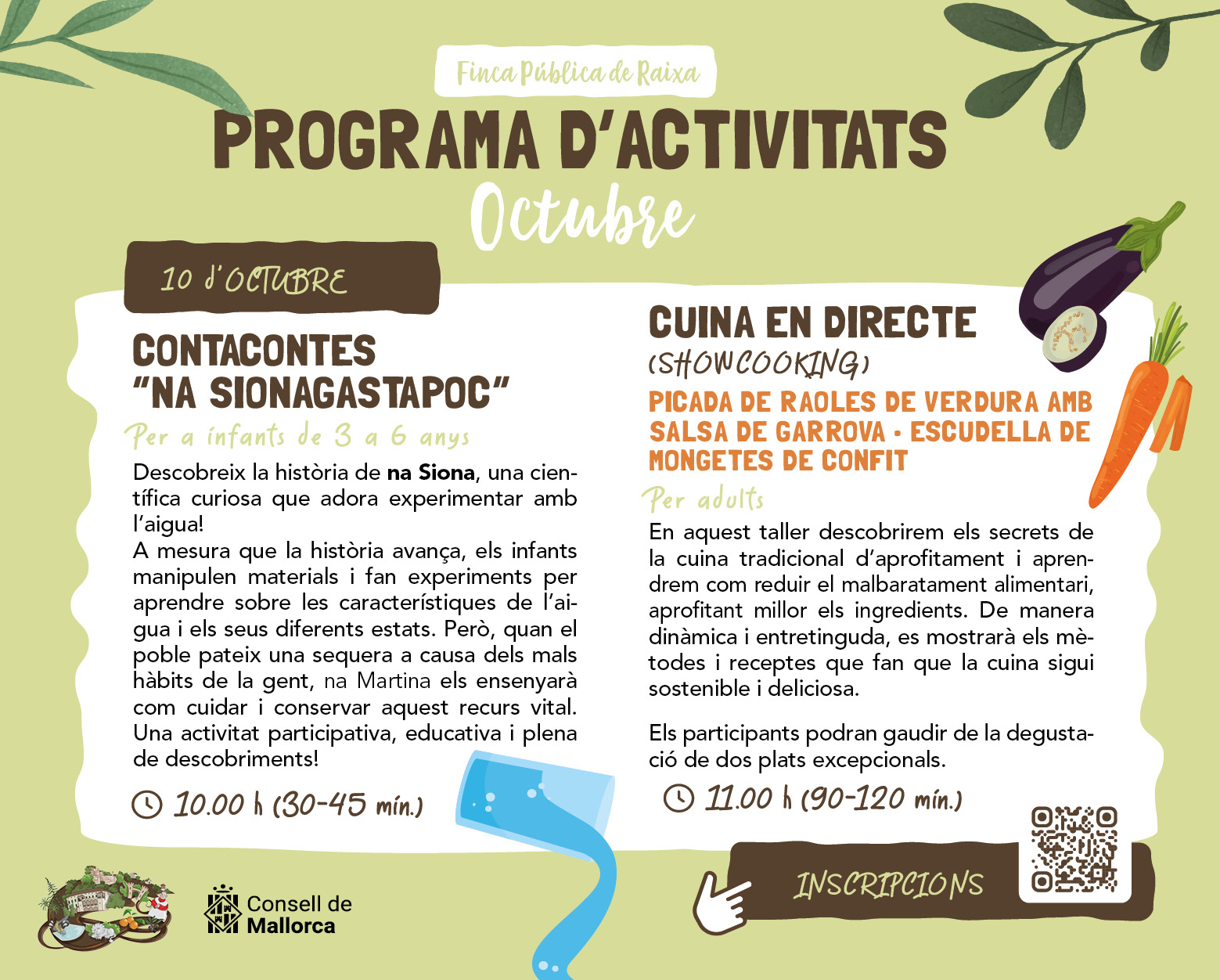 Abril a Raixa
