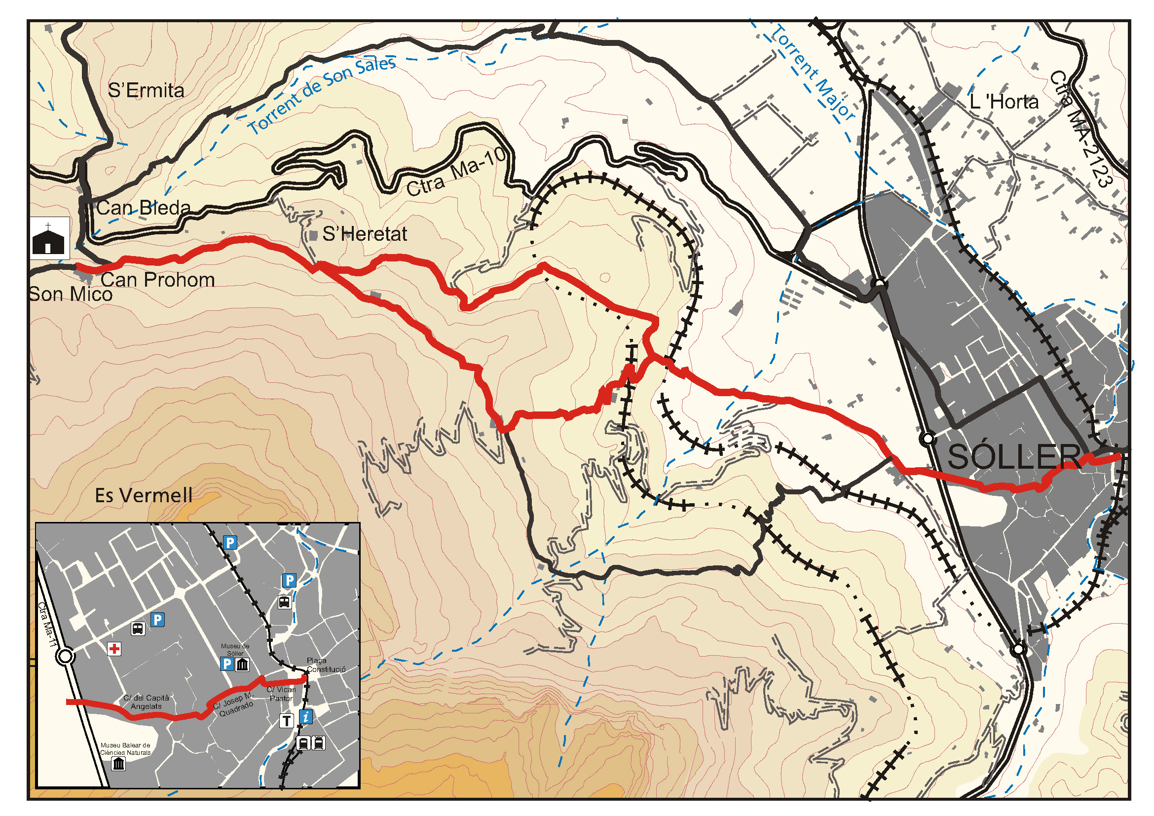 Itinerario de la visita guiada