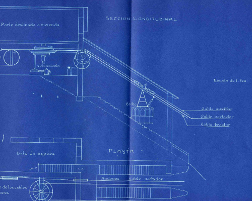 Projecte de funicular aeri al Puig Major